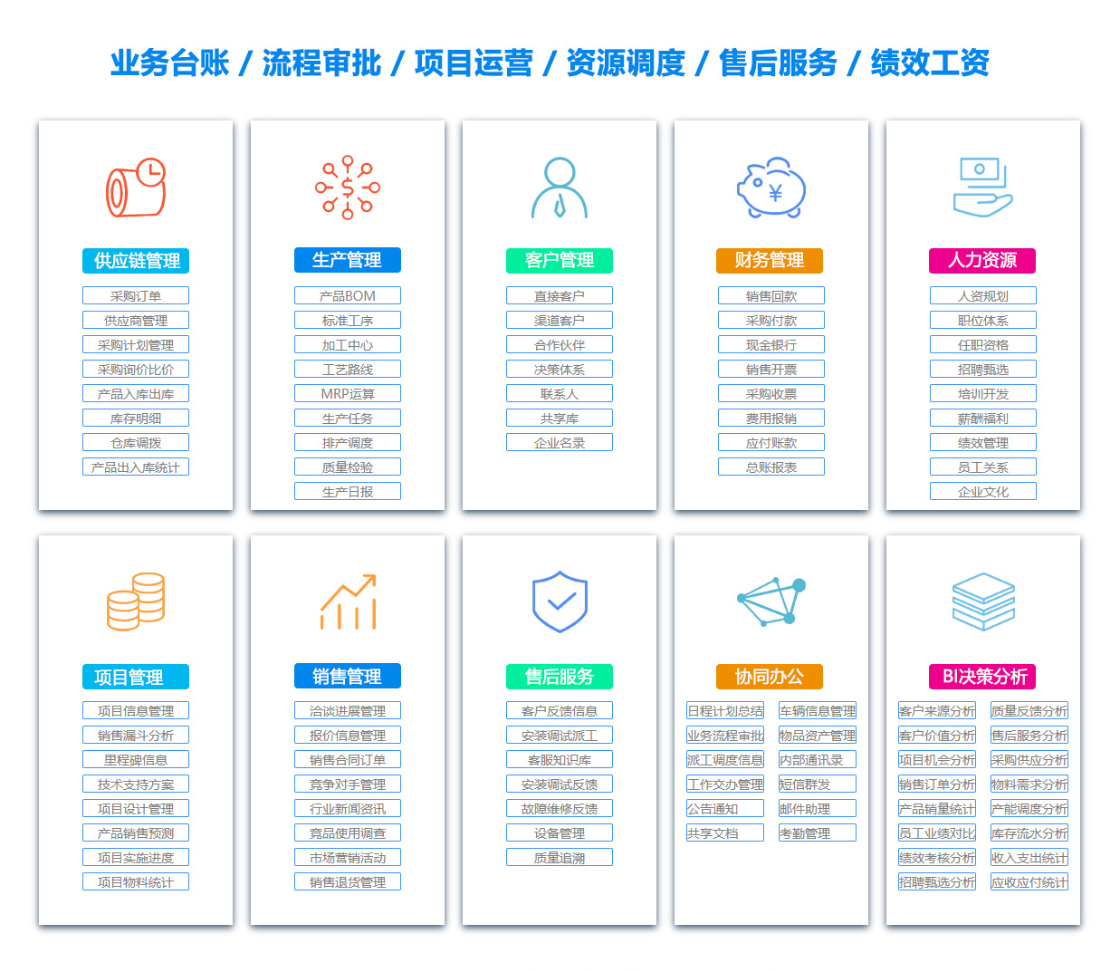 恩施OA系统